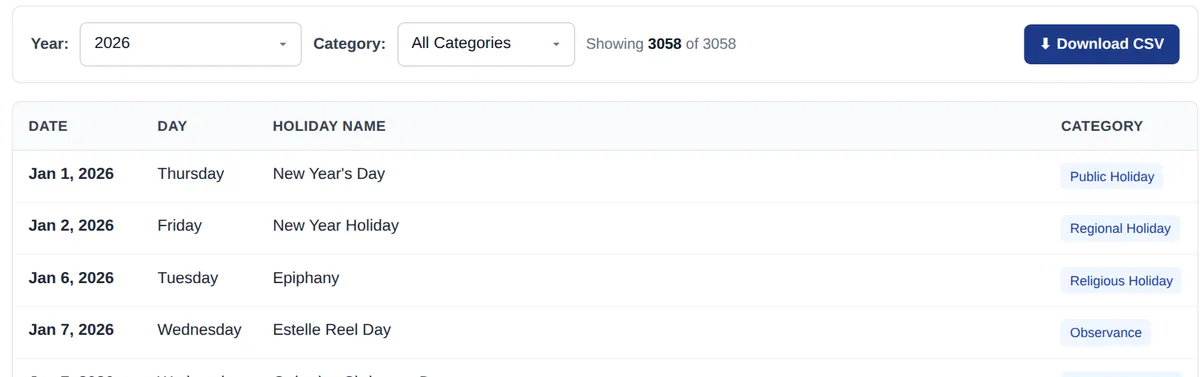 Year and category filters with the Download CSV button on the holidays page